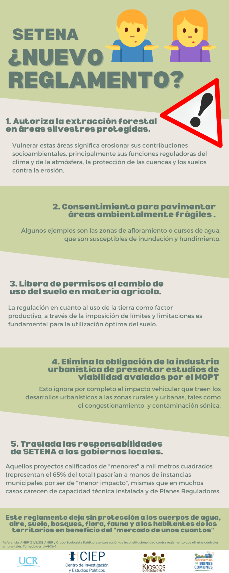 ¿Nuevo reglamento en SETENA? - SURCOS Digital